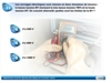 Parcours elearning - évaluation des acquis basse tension Protection, questionnaire choix multiple, électricité