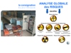 Parcous elearning - Cours consignation Protection, questionnaire choix multiple, électricité