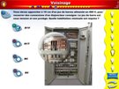 VAP'S - Voisinage Niveaux d'habilitation électrique, voisinage, jeu de barre