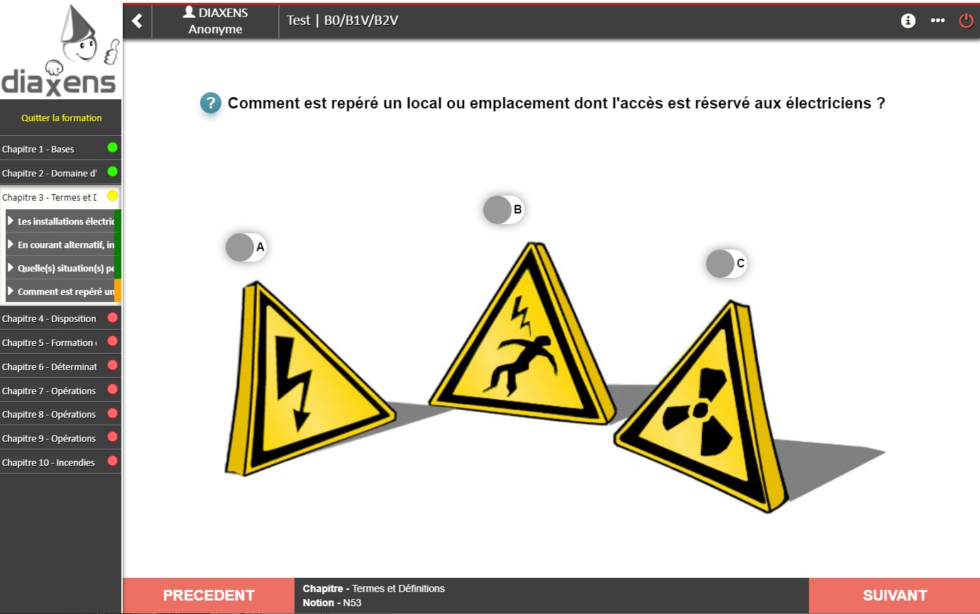 question panneau habilitation