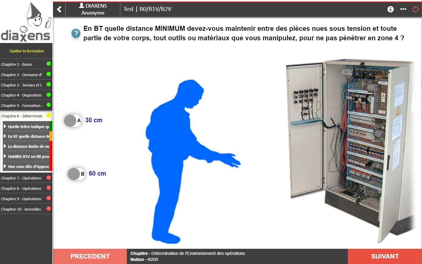 exemple zone de tension